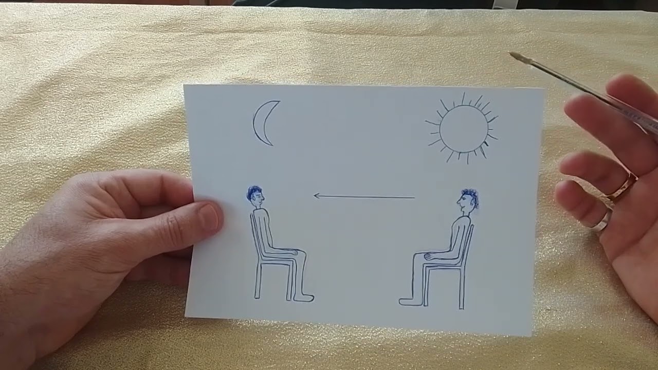 Read more about the article APRENDA A USAR A TELEPATIA PARA REALIZAR QUALQUER PEDIDO! #telepathy #telepatia #simpatia #magia