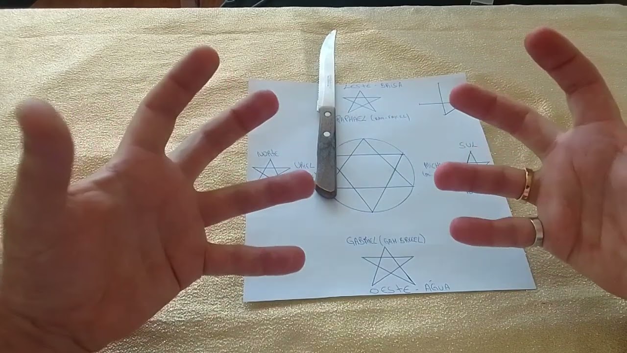 Read more about the article Simpatia para BANIMENTO! PROTEÇÃO CONTRA O MAL – #magia #cigana #simpatia #magia #simpatia