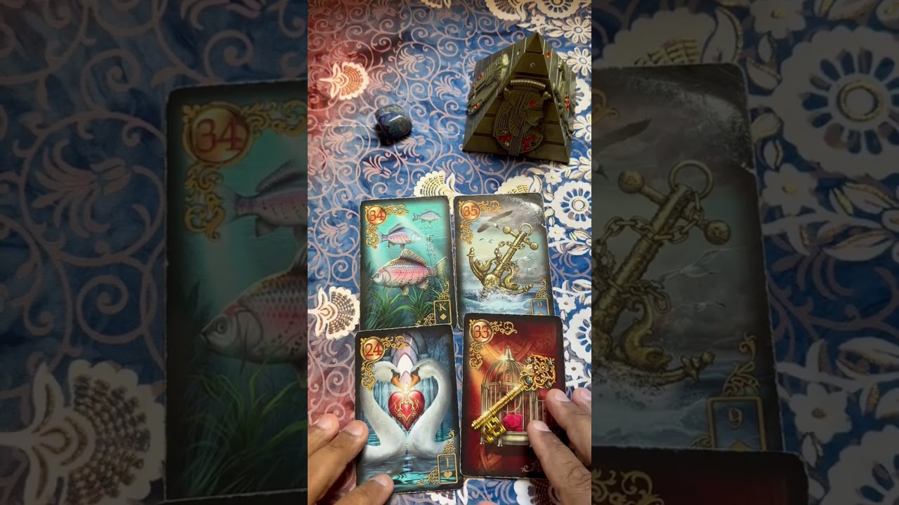 Read more about the article #tarot #leidaatração #cartomancia #magiacigana #povocigano #domcigano #cartomante  #tarotcards