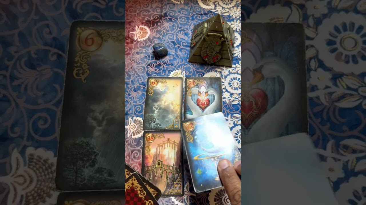 Read more about the article #tarot #leidaatração #cartomancia #magiacigana #povocigano #domcigano #cartomante  #tarotcards