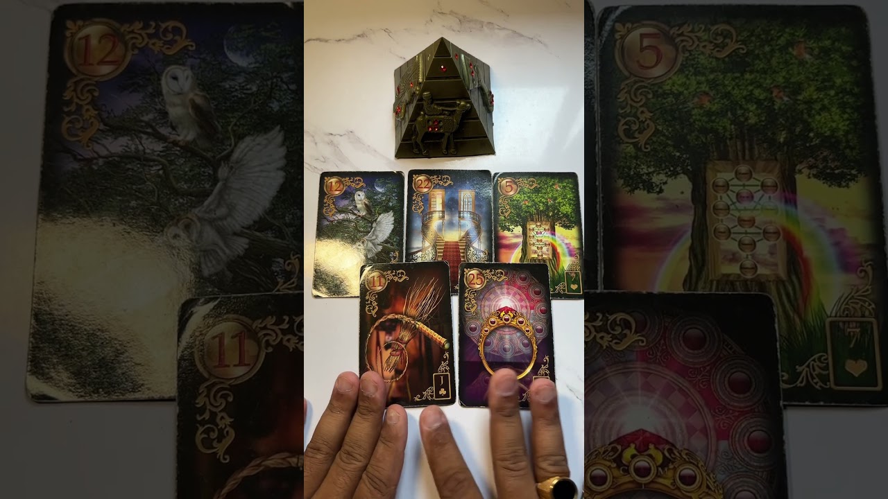 Read more about the article #tarot #cartomante #taro #tarotreading #tarot #leituradetarot #tarotreader #tarocards #tarotonline