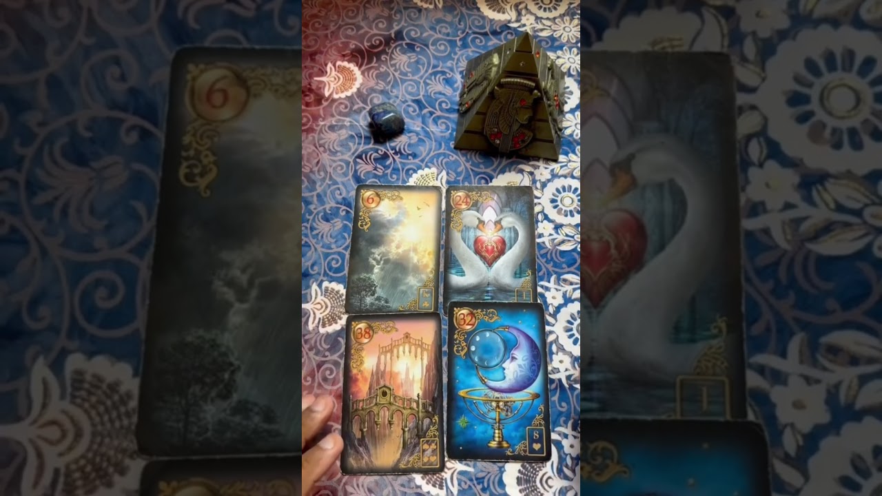 Read more about the article Esse amor tem volta! #tarot #cartomante  #tarotreading