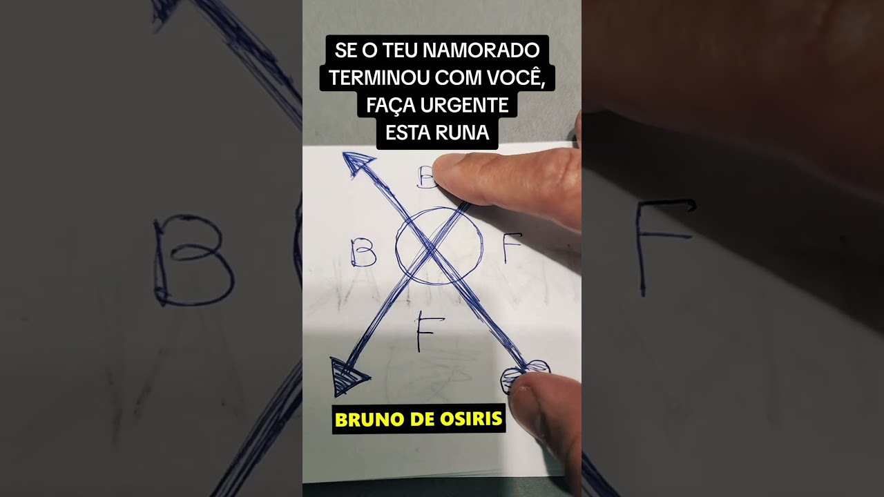 Read more about the article #macumba #religião #umbanda #simpatias #simpatia #bruxa #oração #ex