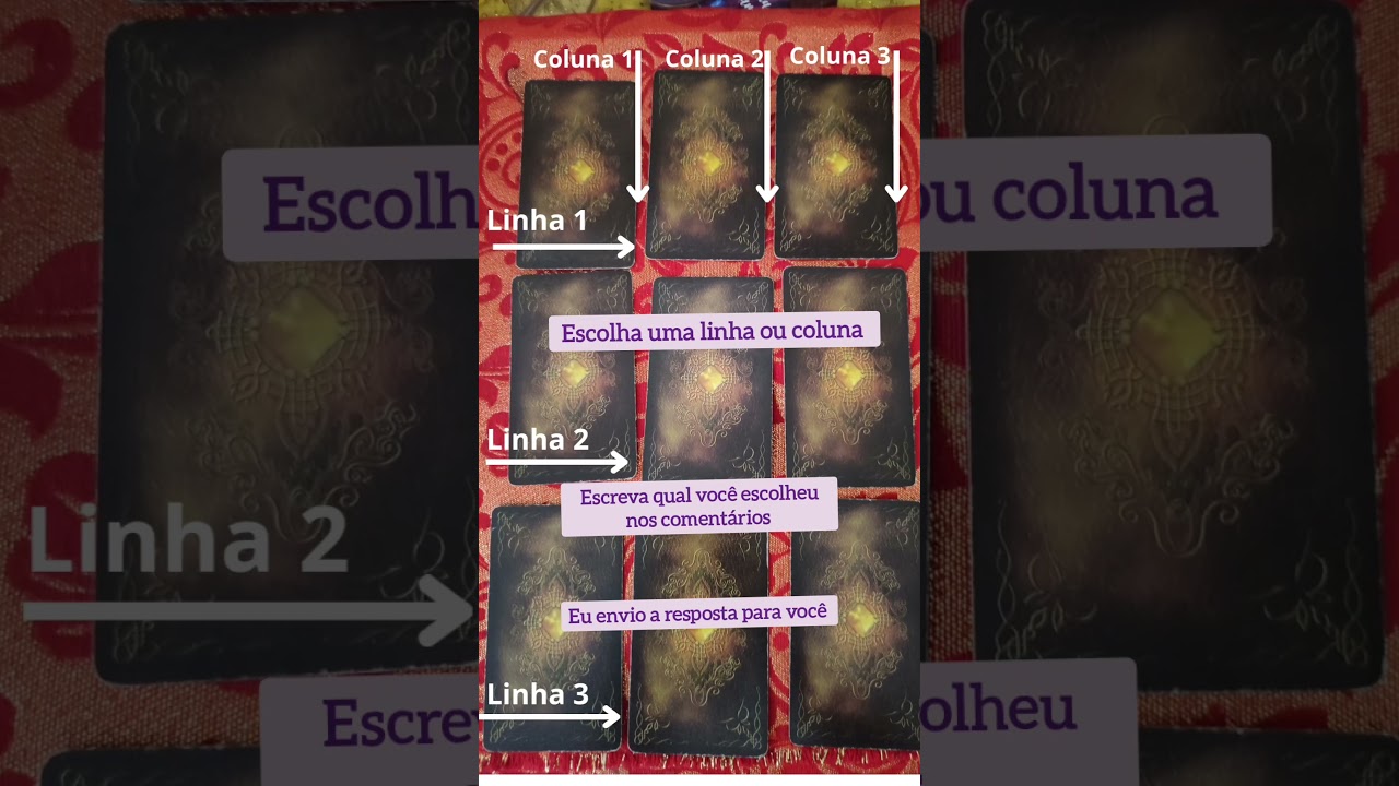 Read more about the article Conselho da espiritualidade para o seu dia. #tarot #espiritualidade #tarotreading