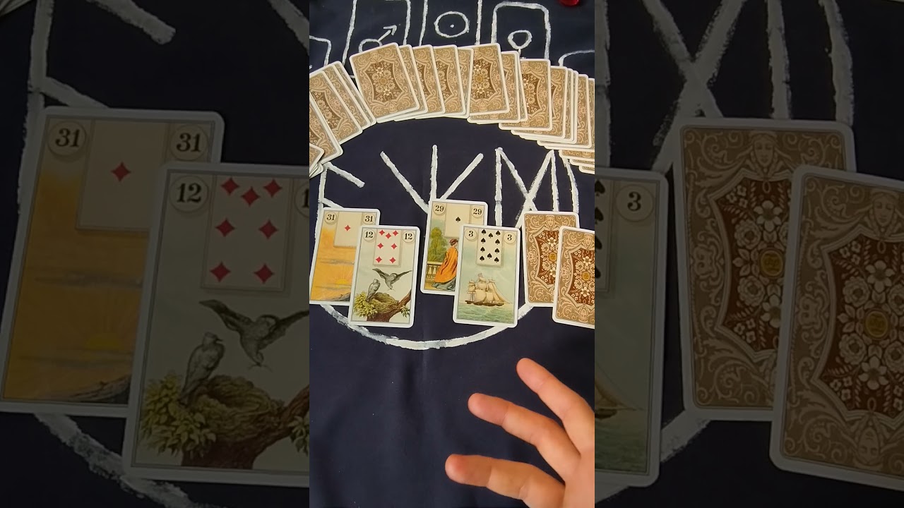 Read more about the article Cartas do dia #tarot #tarologo #tarologo #baralhociganogratis